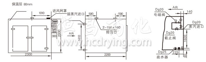 熱風循環(huán)烘箱結構示意圖