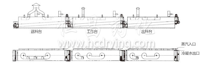 脫水蔬菜干燥機(jī)結(jié)構(gòu)